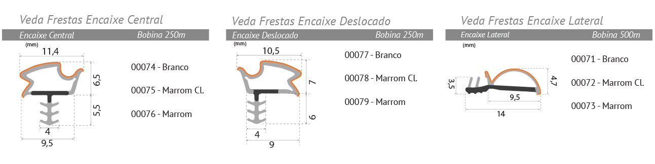 Foto adicional de manual